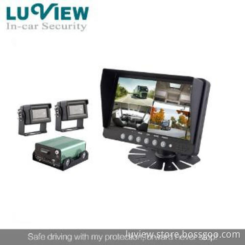 real time viewing system with 3G GPS mobile DVR